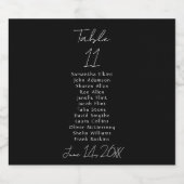 Zwart-wit Tafelnummer Bruiloft Sparkling Wijnetiket (Enkel label)