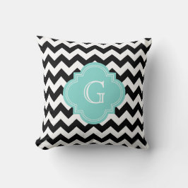 Zwart Witte Chevron Zig-Zag Turquoise Monogram Kussen