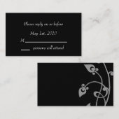 Zwarte Blossom-behuizing Informatiekaartje (Voorkant / Achterkant)