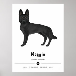 Zwarte Duitse Herdershond Cartoon Hond Met Aangepa Poster
