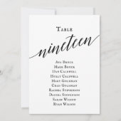 Zwarte Elegant Script Table Number 19 Seating Char Kaart (Achterkant)