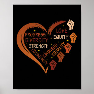 Zwarte Geschiedenis Vuisten Diversiteit Gelijkheid Poster