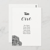 Zwarte hoek Kaart ontwerptafel (Voorkant / Achterkant)