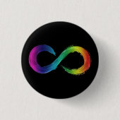 Zwarte knop Neurodiversiteit Ronde Button 3,2 Cm (Voorkant)