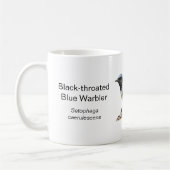 Zwarte koffiekkoffie Mok (Links)