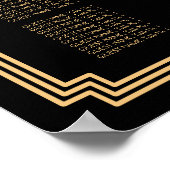 Zwarte Kunstdecoalfabetische bruiloft Poster (Hoek)