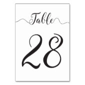 Zwarte tabelnummers kaart (Achterkant)