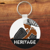 Zwarte vrouw met hoofd-Wrap AFRICAN erfgoed Sleutelhanger (Voorkant)
