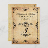  zwarte weduwen Tabelnummer Briefkaart (Voorkant / Achterkant)