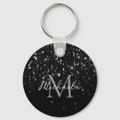 Zwarte witte glans sleutelhanger (Achterkant)