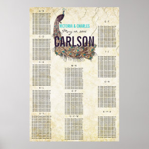 Zwartr Retro Schoolbord Stoelenkaart Poster