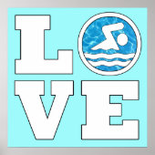 Zwemmen en duiken poster (Voorkant)