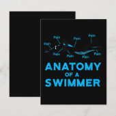 Zwemveer geeft anatomie van een zwemmer kaart (Voorkant / Achterkant)