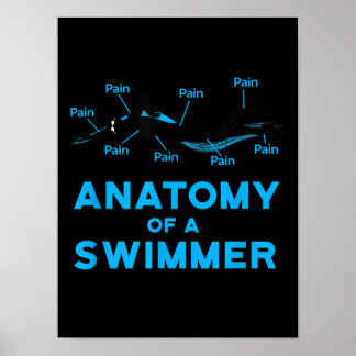 Zwemveer geeft anatomie van een zwemmer poster