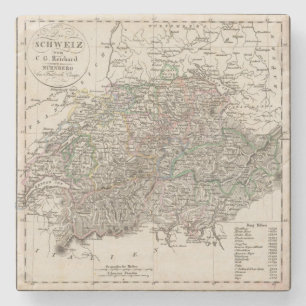 Zwitserland Stenen Onderzetter