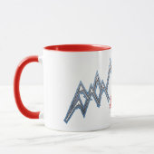 Zwitserse Alpen Mok (Links)