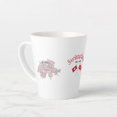 Zwitserse Latte Mok (Linkerhoek)